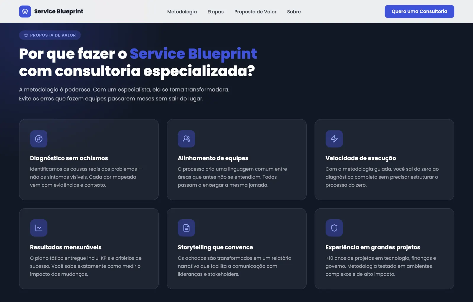 Service Blueprint — Mapeamento da experiência do cliente
