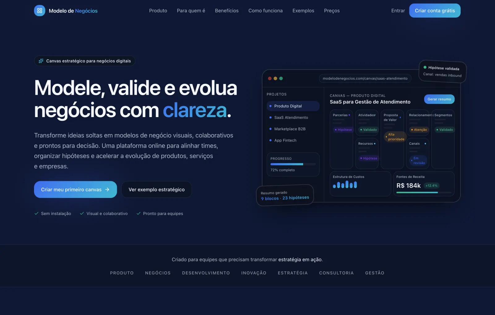 Modelo de Negócios — Canvas estratégico para negócios digitais